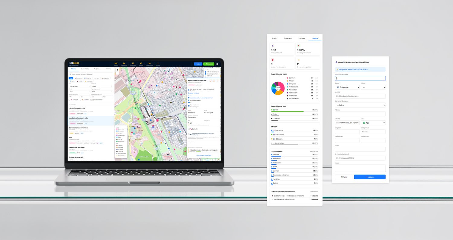 Ecoscope